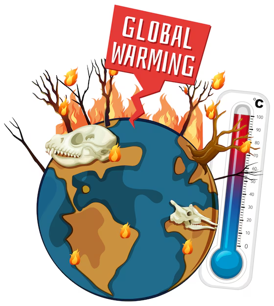 global warming